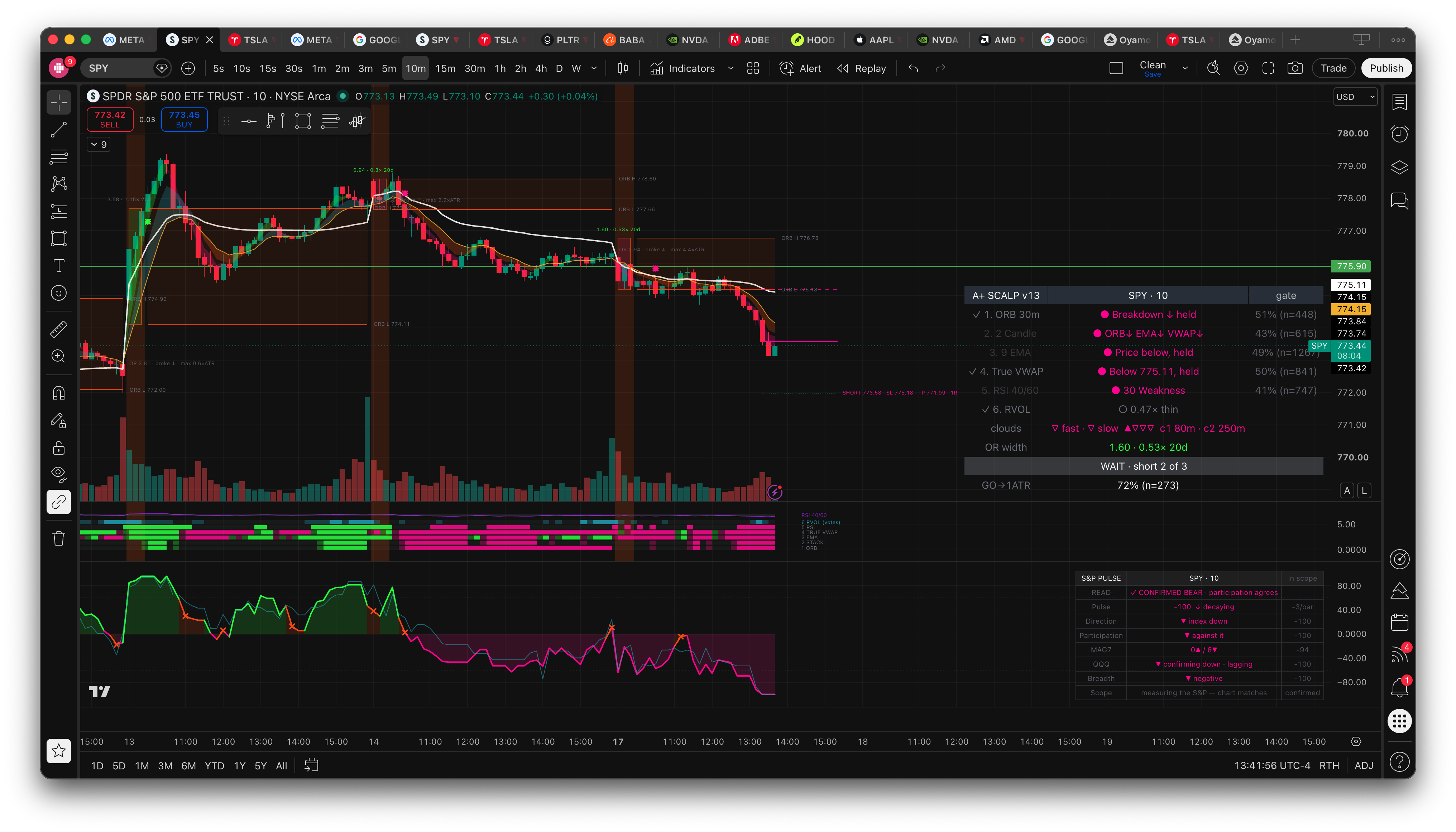 Oyamori S&P Pulse
